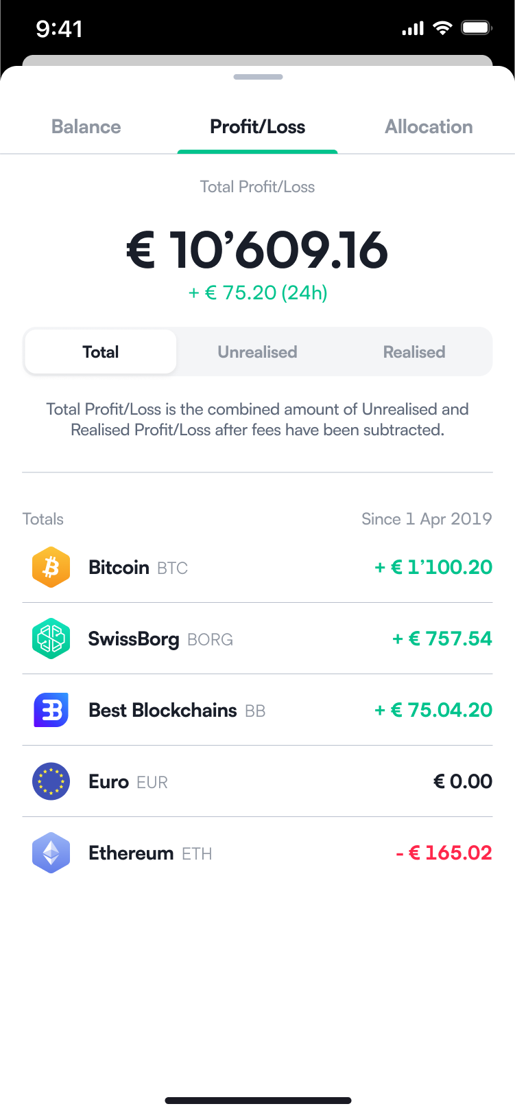 Portfolio Reporting - P&L [Total].png