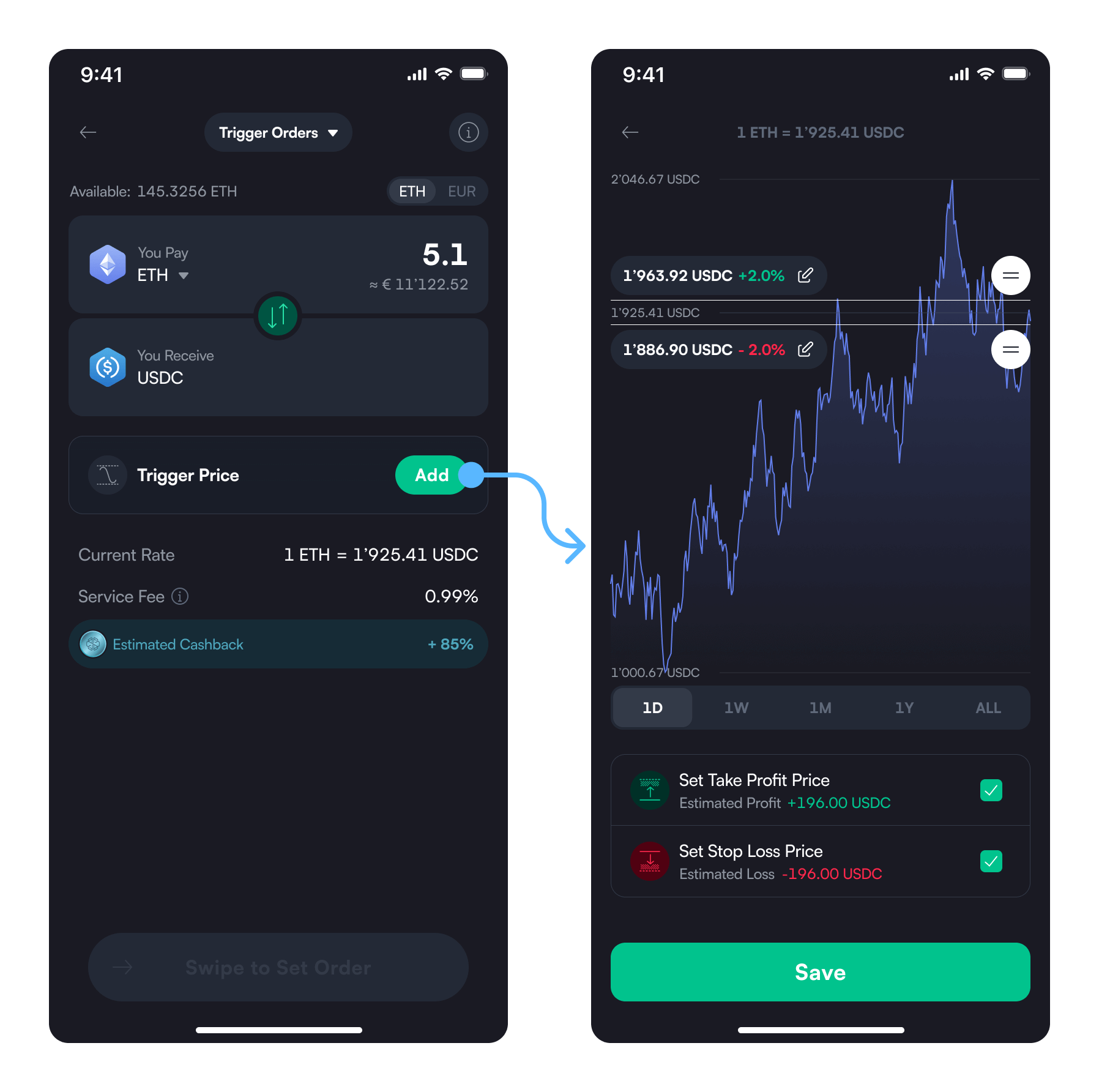 2 TP-SL_PriceSelection.png