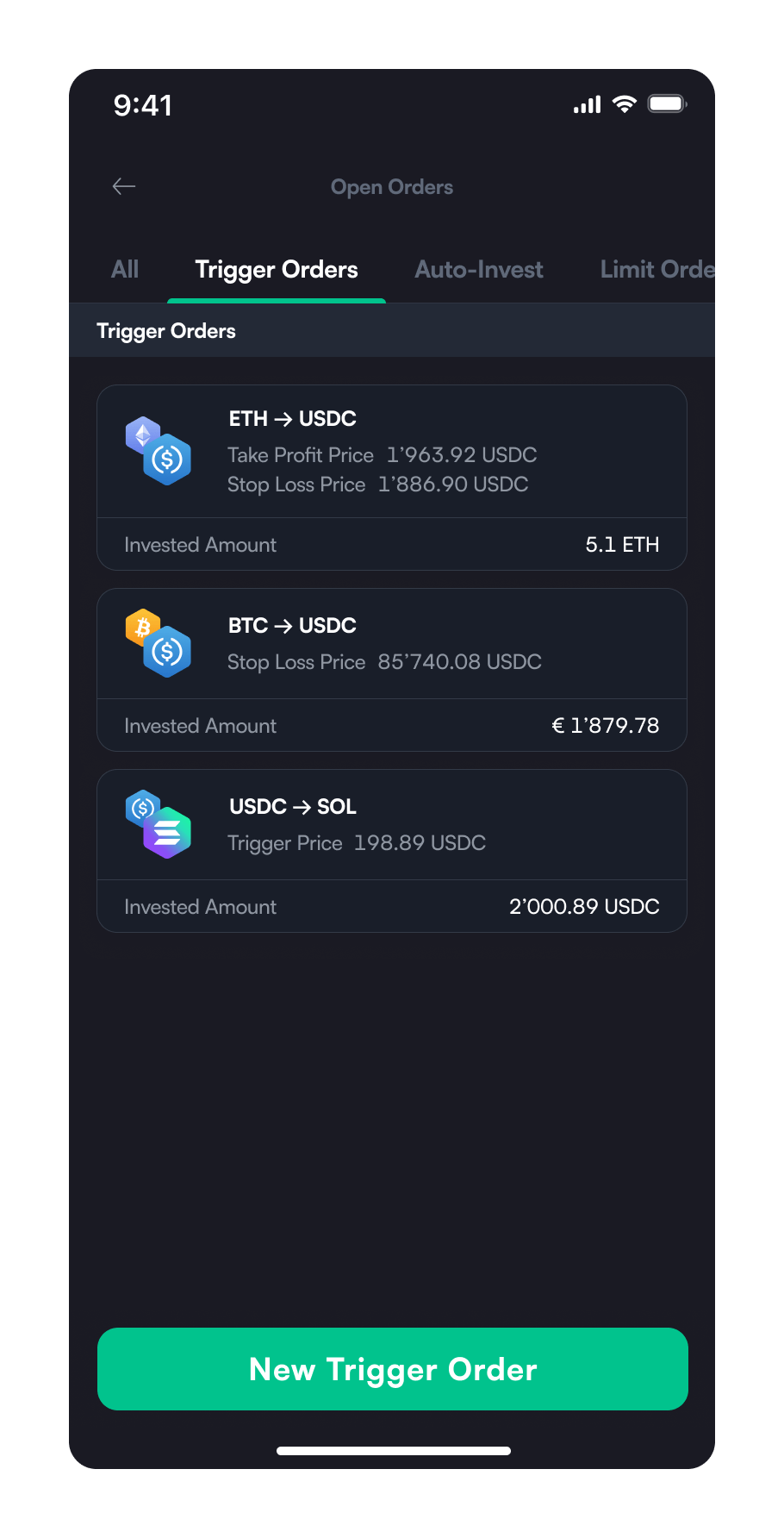 6 OpenOrders-TriggerOrders.png